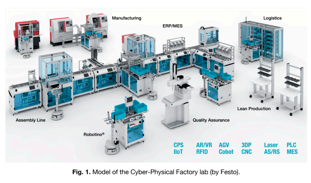 CP-Lab_NU_1