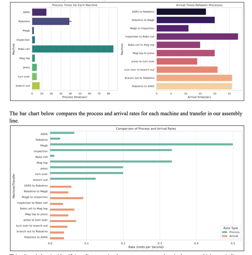 CP-Lab_NU_Results_3